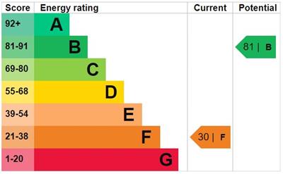 EPC graph.JPG